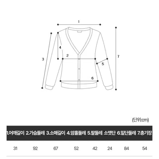 [BUNJANG] Richmood Jije Ribbed Round Cardigan - Sky Blue / 리치무드 지제 골지 라운드 가디건 스카이2