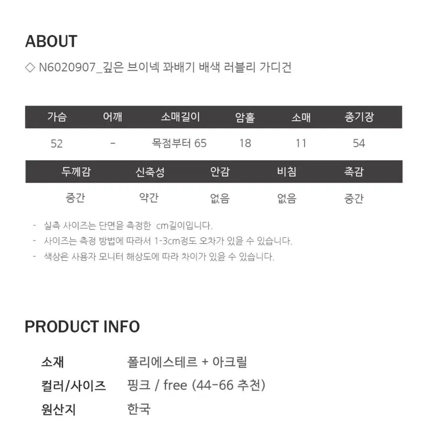 [BUNJANG] V-Neck Cable Knit Colorblock Cardigan / 깊은 브이넥 꽈배기 배색 러블리 가디건