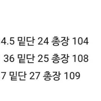 [BUNJANG] Ancellm #03 AGING01 Indigo Pants / 안셀름 Ancellm #03 AGING01 PANTS - Indigo