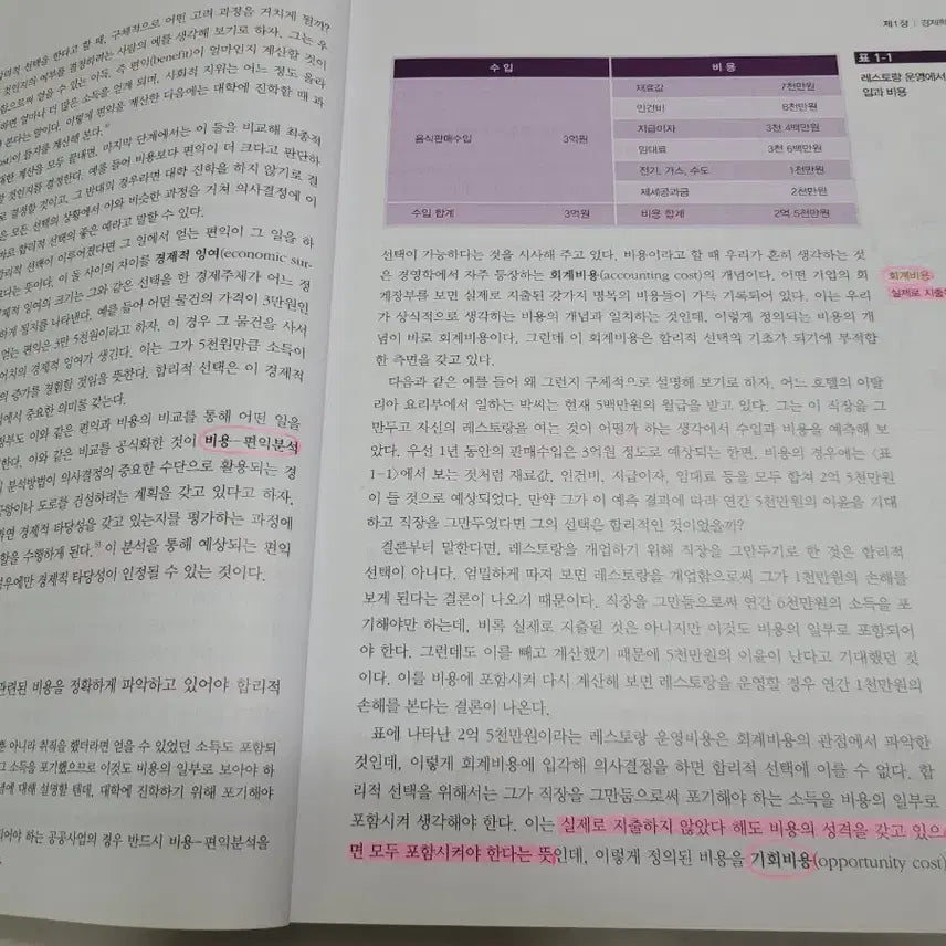 [BUNJANG] Economics Textbook / 경제학원론 책