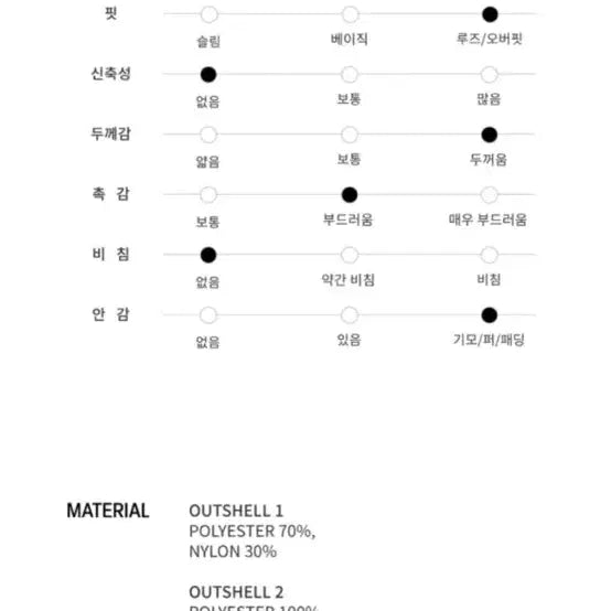 [BUNJANG] PEEP Dalmatian Reversible Fox Fur Bomber Jacket Coat / PEEP 달마시안 리버시블 폭스 퍼 봄버 자켓 코트 mist gray