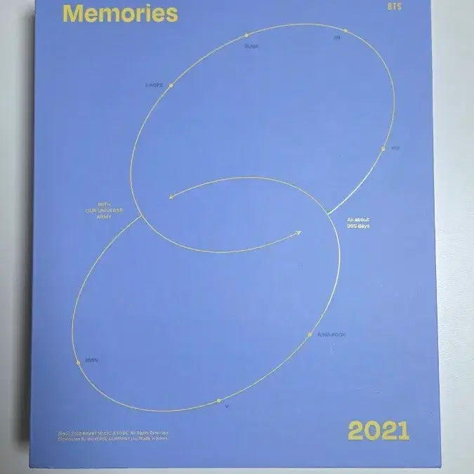 방탄소년단 BTS Memories 2021 메모리즈