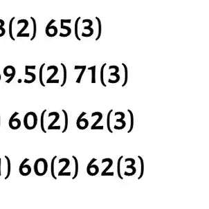 [BUNJANG] RAGYEDOES Miles Parka Olive Size 3 / 뤡코즈 마일즈파카 올리브 3