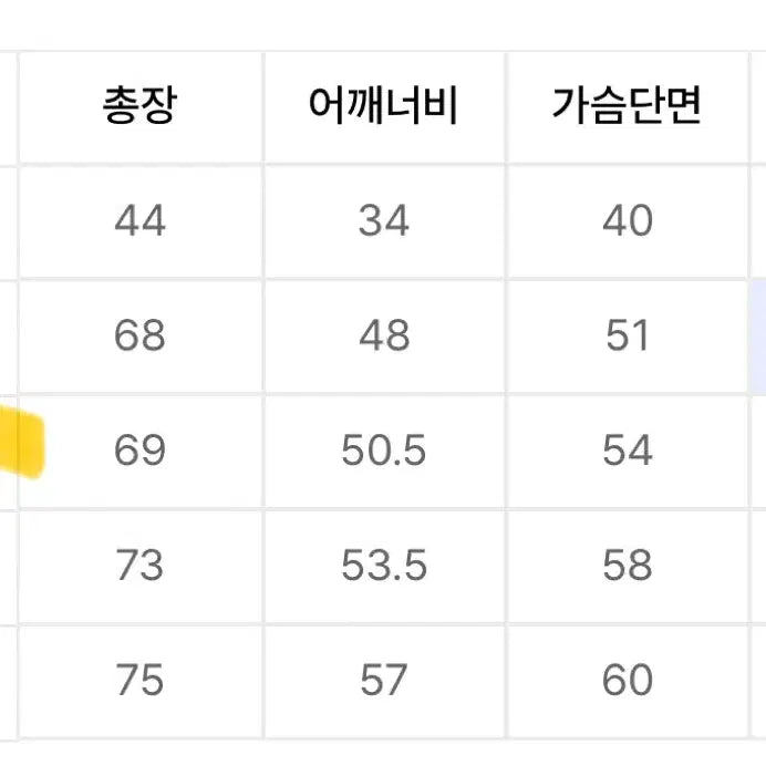 [BUNJANG] Sculptor Souvenir Mesh Tee Baby Blue (M) / 스컬프터 Souvenir Mesh Tee Baby Blue (M)