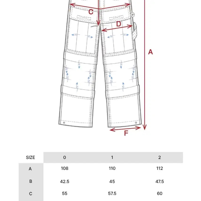 [BUNJANG] (G)I-DLE Ignis Twill Cargo Pants / 아이돈워너셀 Ignis Twill Cargo Pants Multi 2