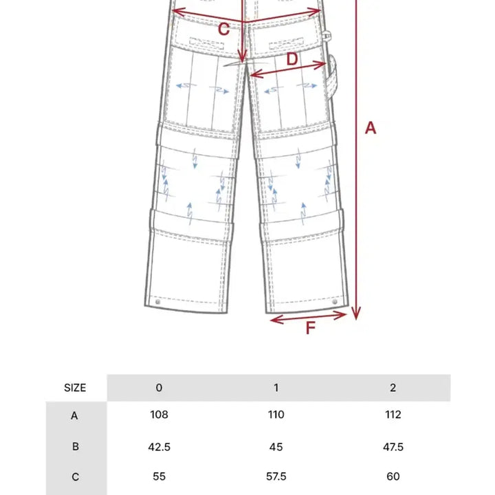 [BUNJANG] (G)I-DLE Ignis Twill Cargo Pants / 아이돈워너셀 Ignis Twill Cargo Pants Multi 2