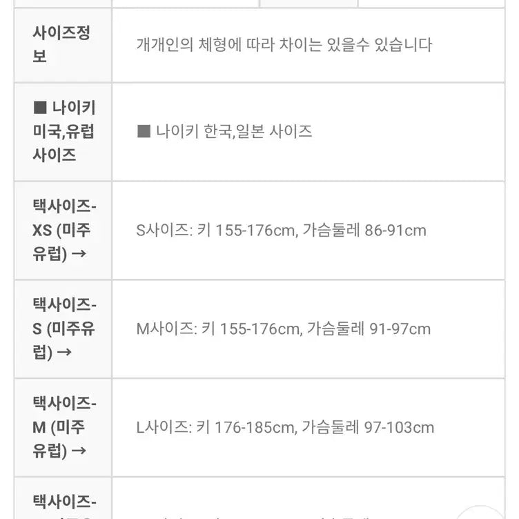 [BUNJANG] Nike Double Swoosh Anorak Windbreaker Jacket - Men's M / 나이키 더블 스우시 아노락 바람막이 M