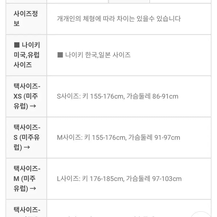 [BUNJANG] Nike Double Swoosh Anorak Windbreaker Jacket - Men's M / 나이키 더블 스우시 아노락 바람막이 M