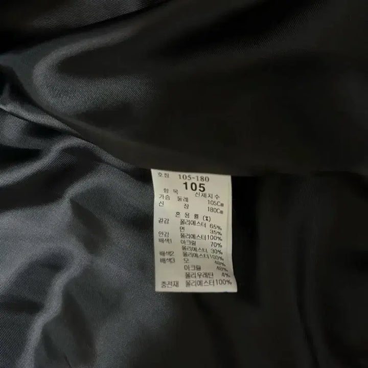 [BUNJANG] System Homme Layered M-65 Black Jacket / 시스템옴므 퍼 무스탕 레이어 마원 블랙