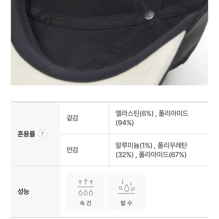 [BUNJANG] SATISFY Peace Shell Running Cap (Black) / [1회실착] SATISFY 새티스파이 피스쉘 러닝캡 (블랙)