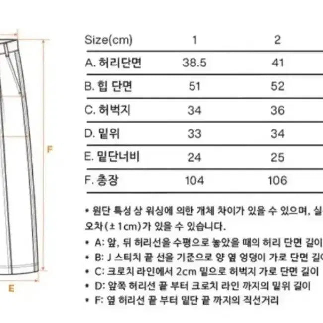 [BUNJANG] Mim the Wardrobe Keepas Denim Set / 밈더워드로브 키파스 데님셋업