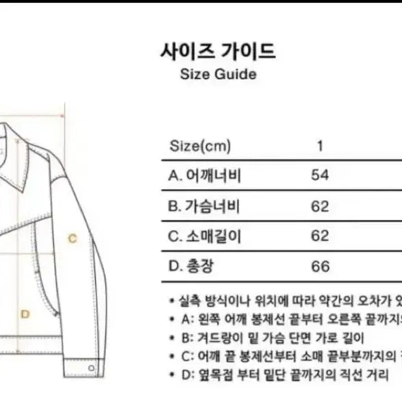 [BUNJANG] Mim the Wardrobe Keepas Denim Set / 밈더워드로브 키파스 데님셋업