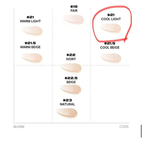 [BUNJANG] About Tone Water Layer Fit Cushion Set / 어바웃톤 워터 레이어 핏 쿠션 + 리필+ 미니백