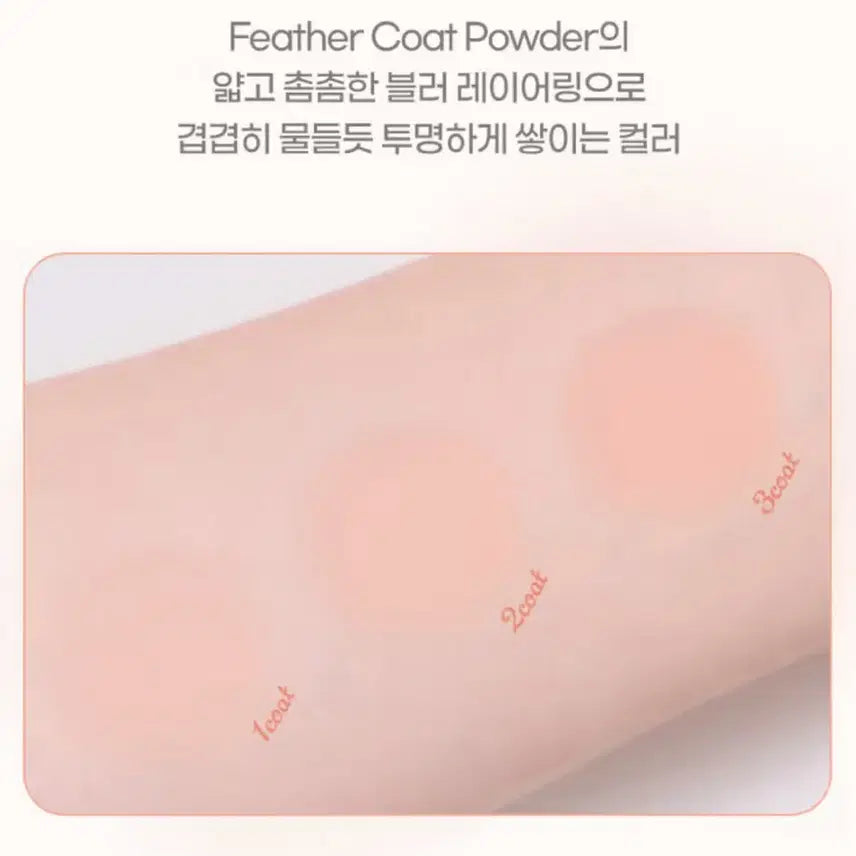 [BUNJANG] IPKN Personal Perfume Powder Blusher - Warm Coral / [입큰] 퍼스널 퍼퓸 파우더 블러셔 - 웜 코랄