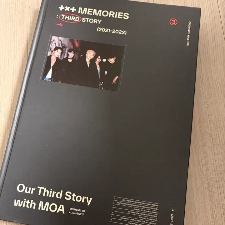 [BUNJANG] TXT Memories 2021 2022 DVD / 투바투 txt 메모리즈 2021 2022 memories