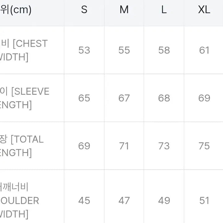 [BUNJANG] Carhartt Michigan Camo Jacket / 칼하트 미시건 코트 카모자켓