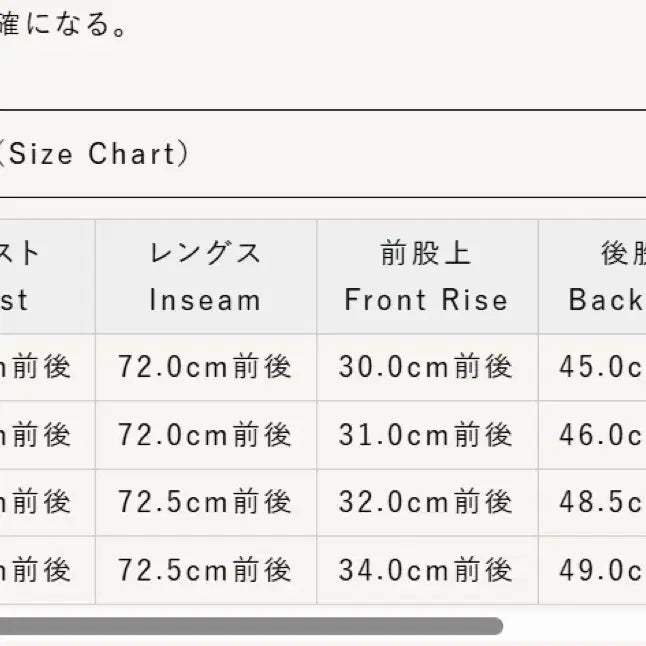 [BUNJANG] Buzz Rickson's M-51 William Gibson Black Cargo Pants / 버즈릭슨 BR42592 M-51 블랙 카고팬츠 윌리엄깁슨