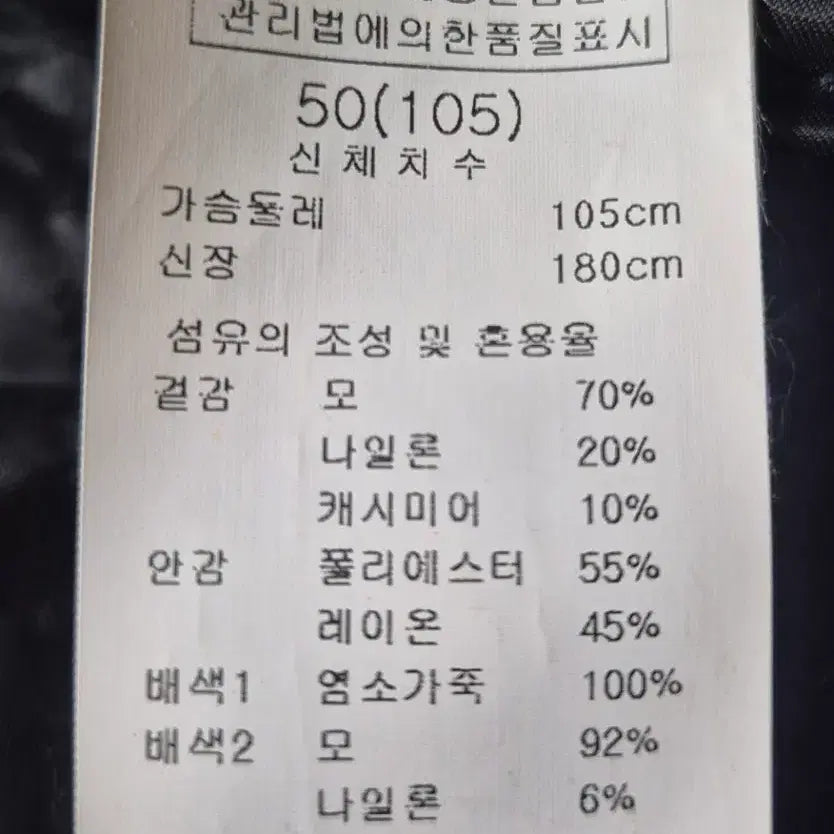 [BUNJANG] Solid Homme Pea Coat (Men) / 솔리드옴므  피코트(남성)