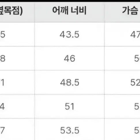 [BUNJANG] Comme des Garcons Play Long Sleeve Black/White / 특가 꼼데가르송 플레이 롱슬리브 블랙/화이트