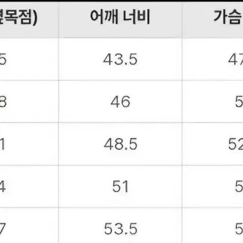 [BUNJANG] Comme des Garcons Play Long Sleeve Black/White / 특가 꼼데가르송 플레이 롱슬리브 블랙/화이트