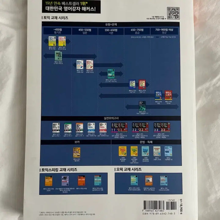 [BUNJANG] Hackers TOEIC Practice LC+RC 3 Textbook / 해커스 토익 실전 LC+RC 3