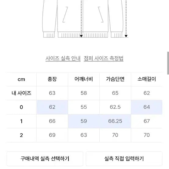 [BUNJANG] ID:DWS Camo Hoodie (Size 2) / idws 카모 후드집업 2사이즈 팔아용