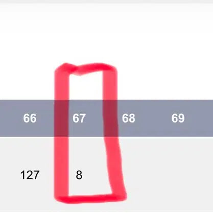 [BUNJANG] 1982 50 Won MS67 Coin / 1982년 50원 최고등급 MS67