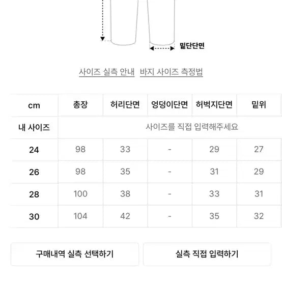 [BUNJANG] Vans Mico Cargo Pants Olive / 반스 미코 카고 팬츠 올리브 팝니다.