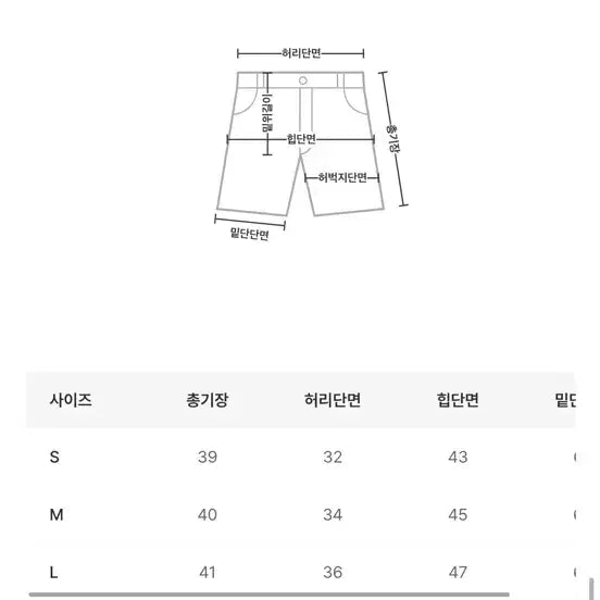[BUNJANG] Morearound Corduroy Pleated Shorts / 모어라운드 팬츠.스커트 데어 코듀로이 숏 팬츠 플리츠 블랙