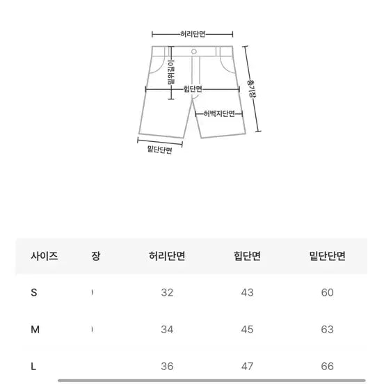 [BUNJANG] Morearound Corduroy Pleated Shorts / 모어라운드 팬츠.스커트 데어 코듀로이 숏 팬츠 플리츠 블랙