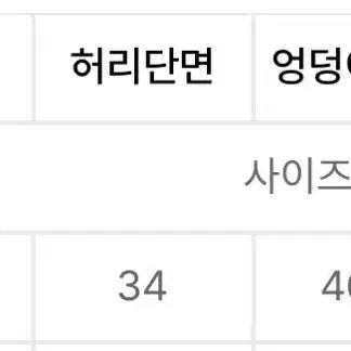 [BUNJANG] Toteme Regular Fit Denim 25 / Toteme 토템 레귤러핏 데님 블랙 25