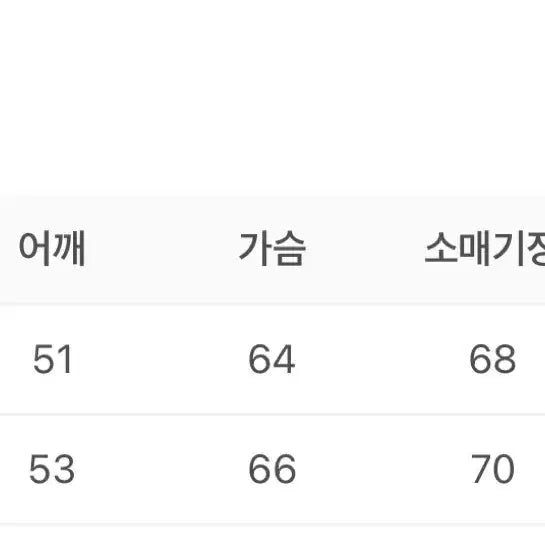 [BUNJANG] Allene Cargo Pocket Bomber Jacket Gray / [2]알렌느 카고 포켓 봄버 자켓 그레이