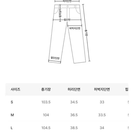 [BUNJANG] Manique Vintage Washing Wide Denim Pants / 매니크 빈티지 워싱 와이드 데님 팬츠