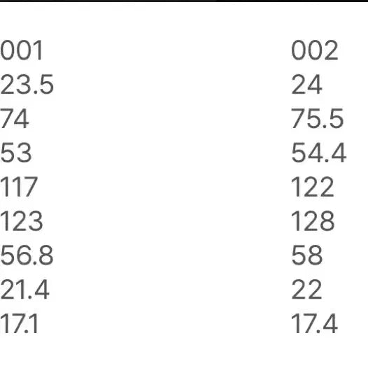 [BUNJANG] Anggae Half Coat Black / [영서Pick] 앙개 하프 피코트 블랙 anggae half coat