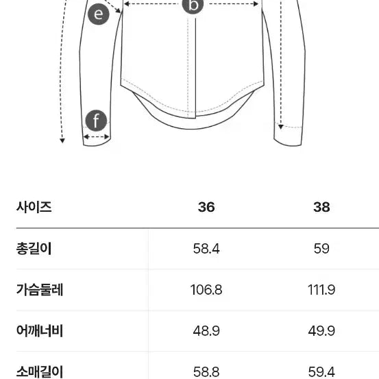 [BUNJANG] Lucky Chouette Blouse (Size 36) / 럭키 슈에뜨 블라우스 36사이즈