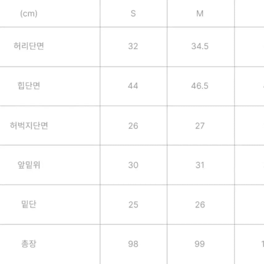 [BUNJANG] Memo Official Daniel Denim Pants / 메모오피셜 콘데님 다니엘