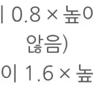 [BUNJANG] Sanrio Custom Acrylic Angel Keyring / [가격고정] 산리오 랜덤 시크릿 커스텀 아크릴 엔젤 키링