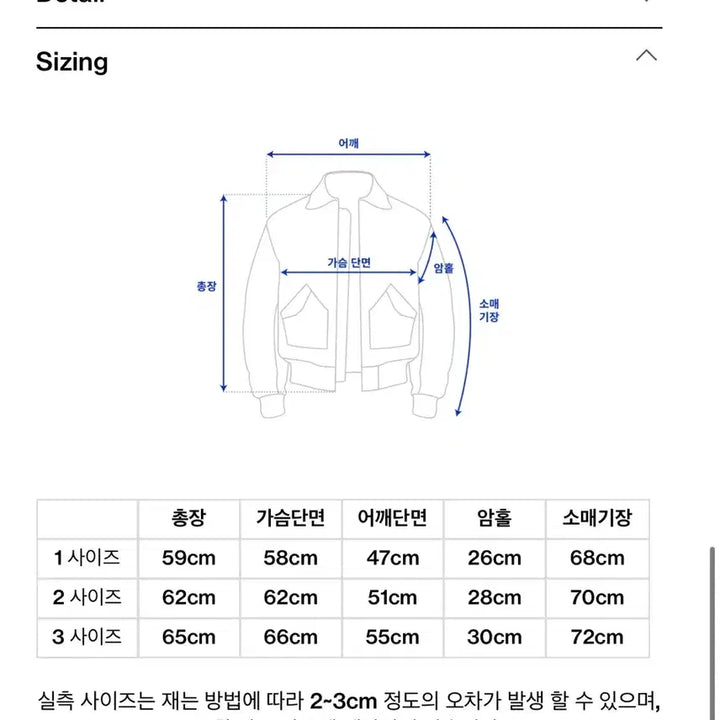 [BUNJANG] Punchdrunk Parties CWU Flight Jacket / 펀치드렁크파티즈의 CWU 플라이트 자켓