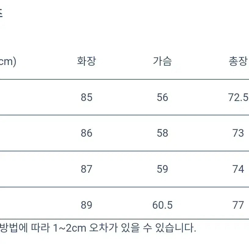 [SOLD OUT] 오어슬로우 50's 커버올 유즈드워시 판매