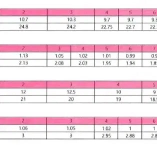 [BUNJANG] Custom Handmade Nail Tips / NO.5 수제네일팁
