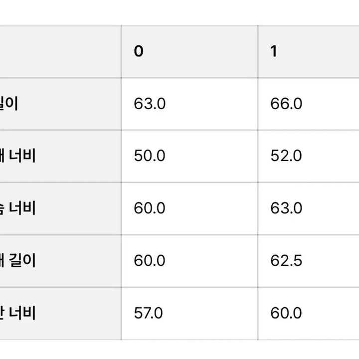[BUNJANG] Reversible Faux Fur Jacket / 나체 리버시블 퍼자켓