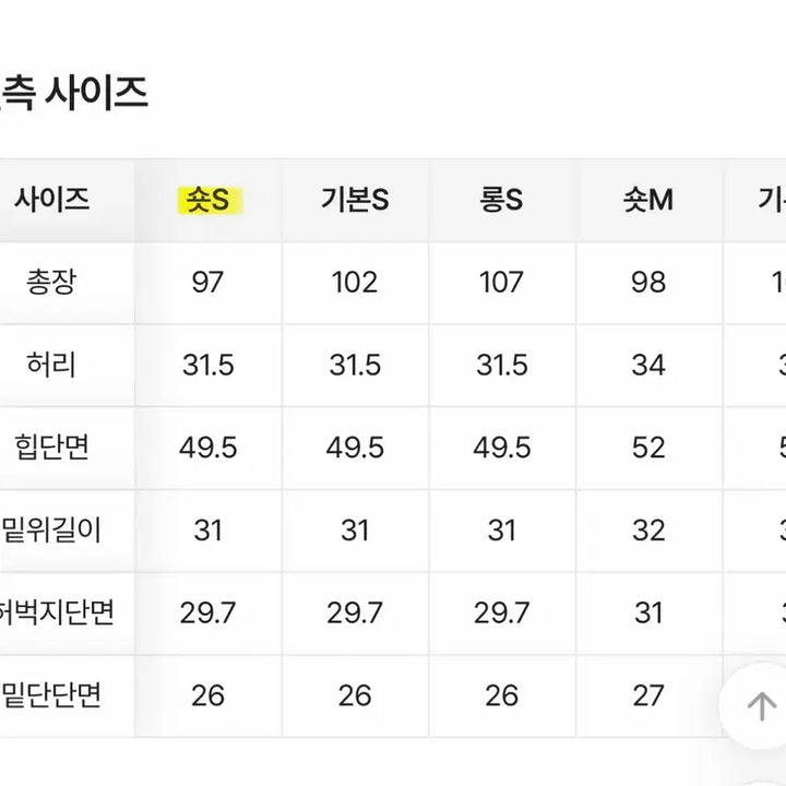 [BUNJANG] Wide Denim Pants / 와이드 데님 팬츠