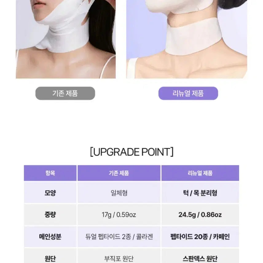 [BUNJANG] Toxnfill Angle Cut Lifting Patch / [이중턱,볼,목주름리프팅]톡스앤필-앵글컷 리프팅패치 1매