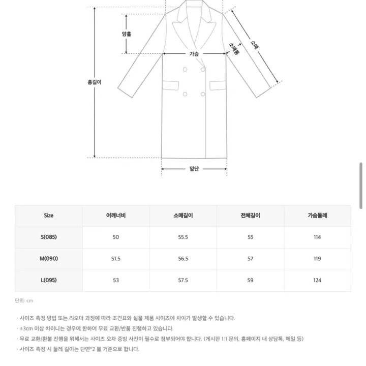 [BUNJANG] Spao Duffle Coat / 스파오 떡코