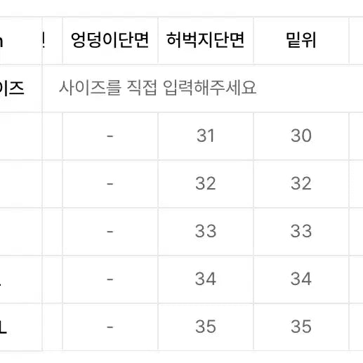 [BUNJANG] Uniform Bridge Fatigue Pants / 유니폼 브릿지 퍼티그 팬츠