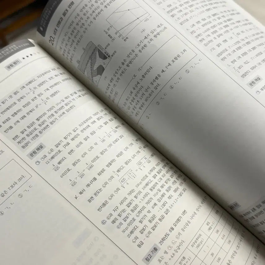 [BUNJANG] Earth Science Mock Exam Compilation / 지구과학 모의고사 정리 일괄 판매