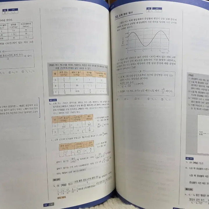 [BUNJANG] Earth Science Mock Exam Compilation / 지구과학 모의고사 정리 일괄 판매