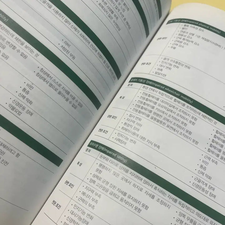 [BUNJANG] Nursing Process and Critical Thinking / (현문사) 간호과정과 비판적 사고