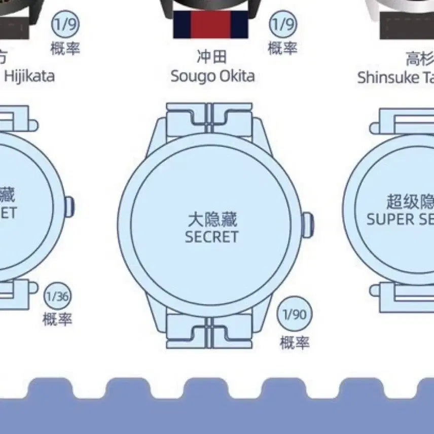 [BUNJANG] Gintama Gintoki Secret Watch / 은혼 긴토키 시계 시크릿