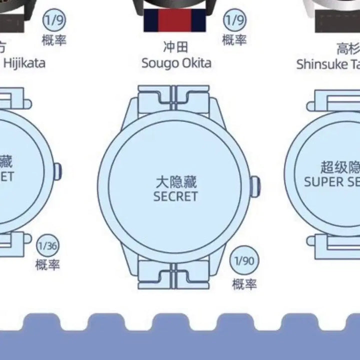 [BUNJANG] Gintama Gintoki Secret Watch / 은혼 긴토키 시계 시크릿